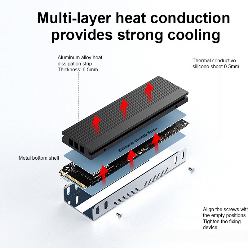 M.2 SSD Soğutucu M2 2280 Katı  - M.2 Ssd Heatsink incelemesi ve fiyatı