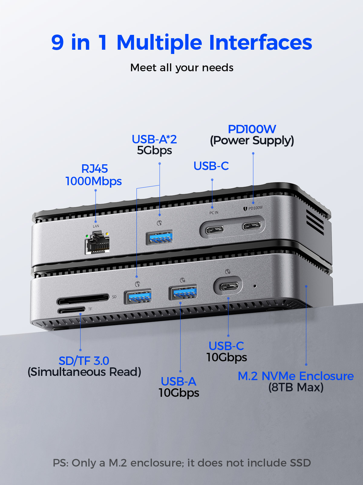 ORICO USB C Ekran Hub 10 Gbps  - M.2 Ssd Heatsink incelemesi ve fiyatı