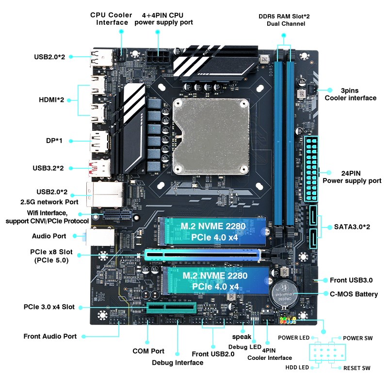 DIY Oyun Bilgisayarı Anakart S - Pc Gaming Ddr5 incelemesi ve fiyatı