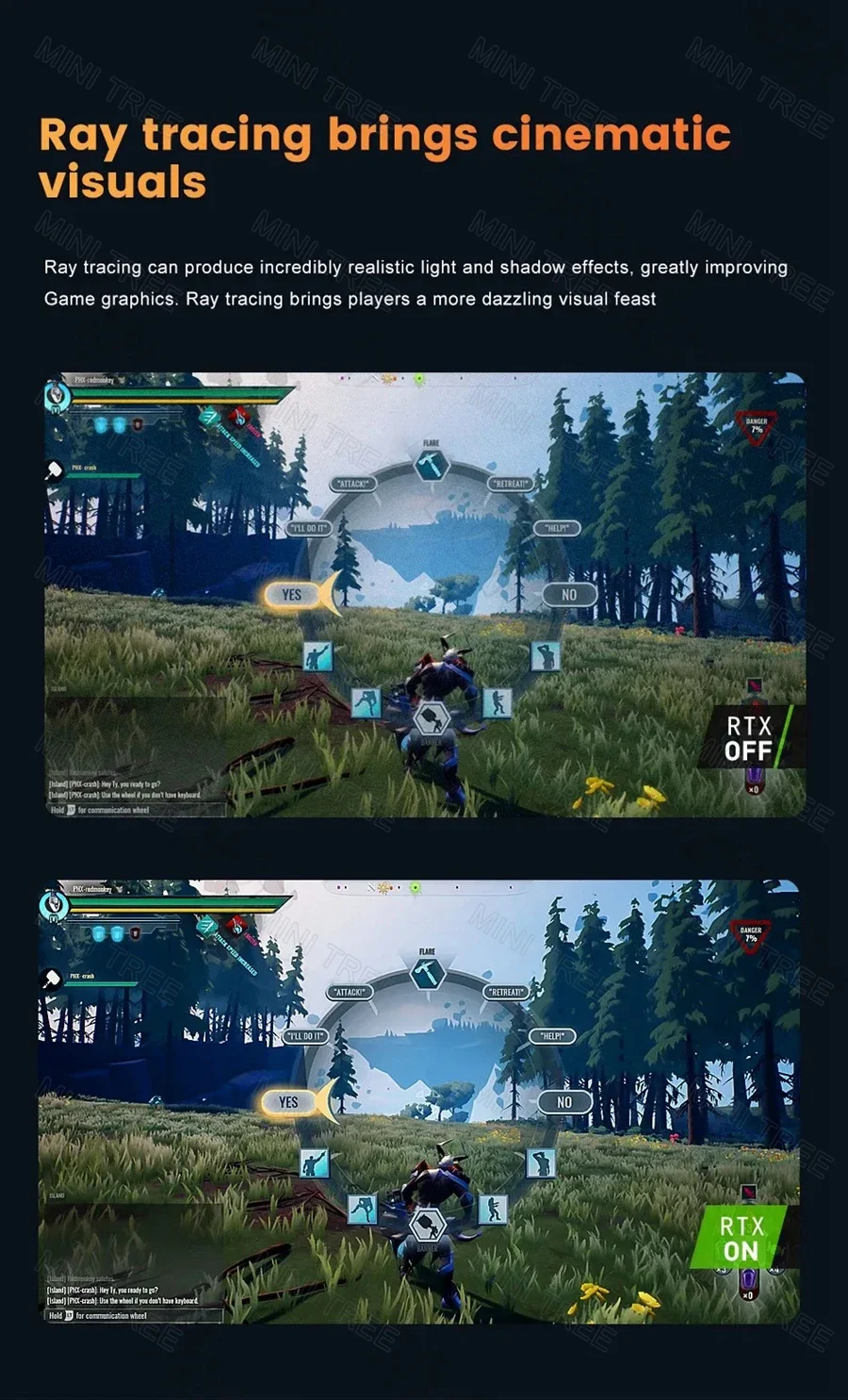 13. Nesil Oyun Mini Bilgisayar - Pc Gaming Rtx incelemesi ve fiyatı