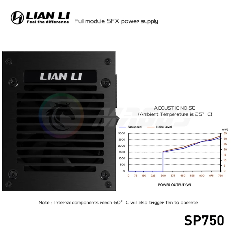 LIAN LI PSU 750w SFX Bilgisaya - Pc Gaming Lian Li incelemesi ve fiyatı