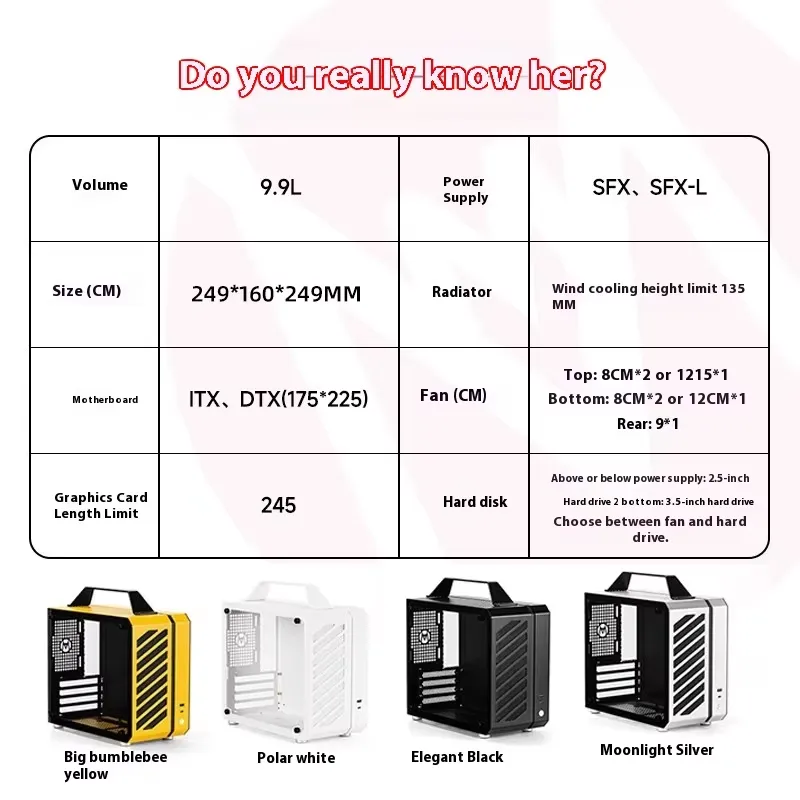 C24 Sugar Cube Air&TypeC Versi - Pc Case Tempered Glass incelemesi ve fiyatı