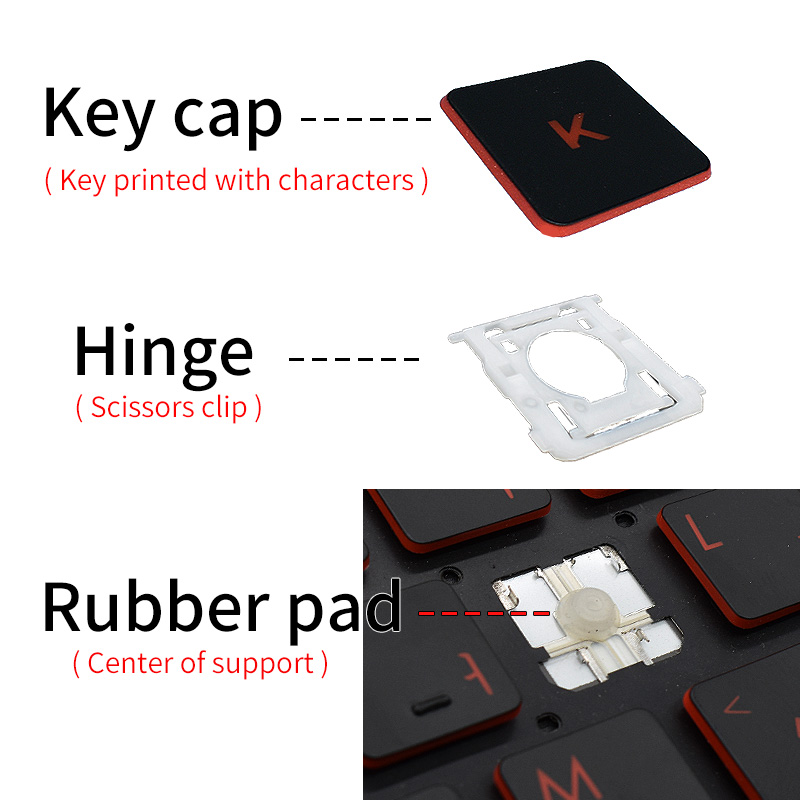 Yedek Klavye Tuş Anahtar Kapağ - Pc Gaming Lenovo incelemesi ve fiyatı
