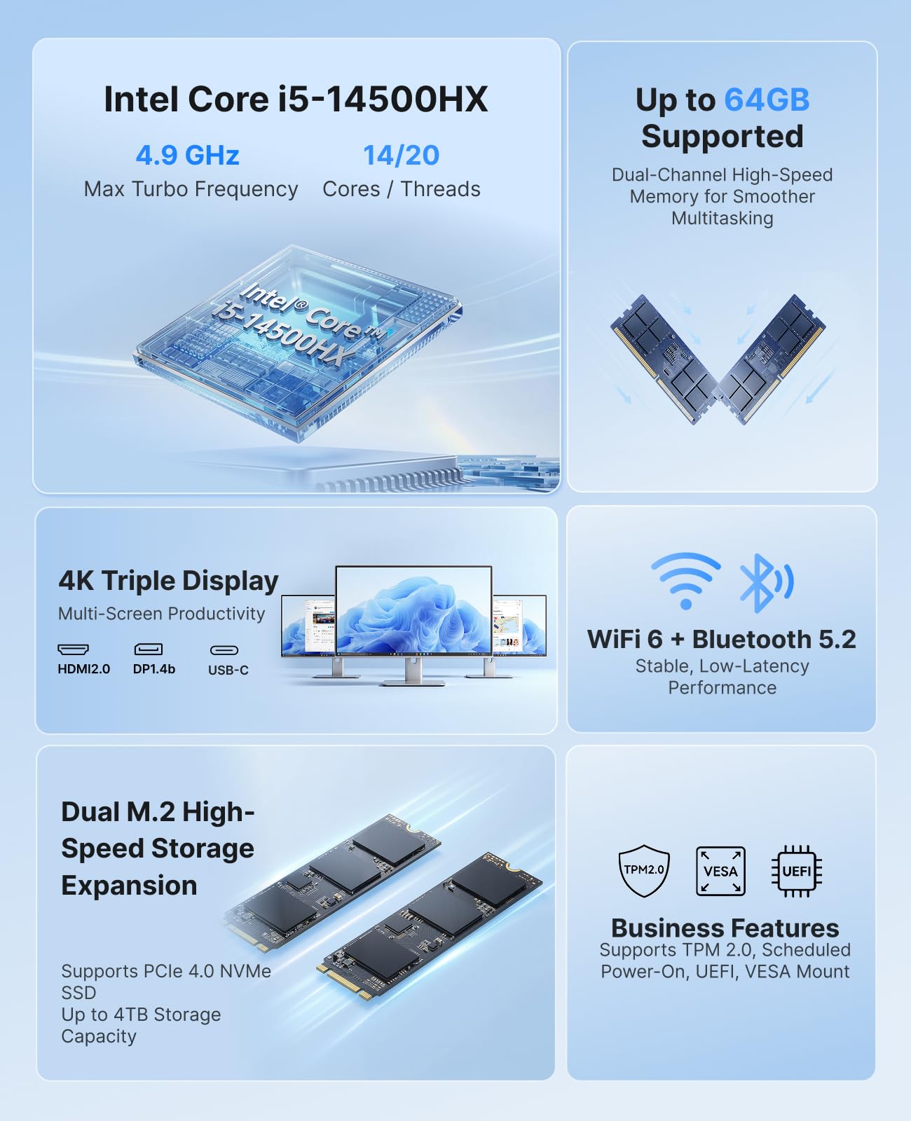ACEMAGIC Intel Core i5-14500HX - Pc Gaming Ddr5 incelemesi ve fiyatı